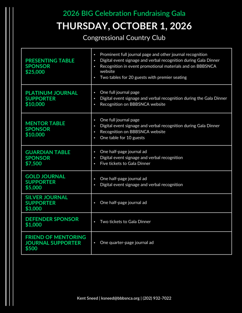 2026-BBBS Big Cel-Sponsorship levels a document with sponsorship level opportunities